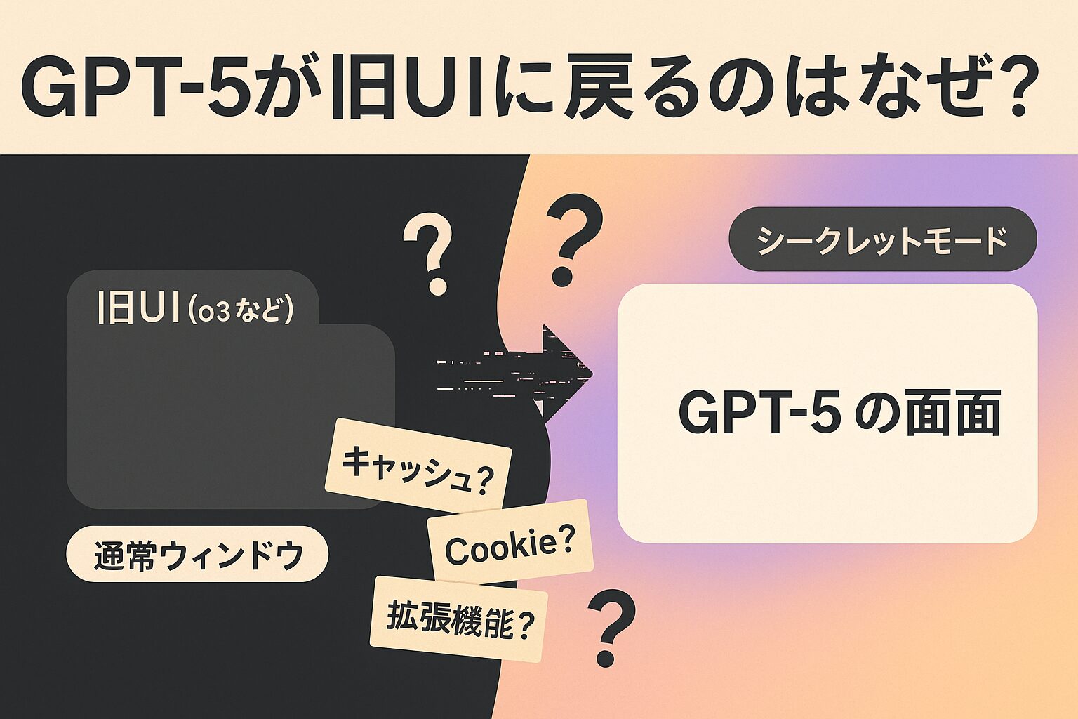 GPT-5が前のUIに戻った？なぜ？