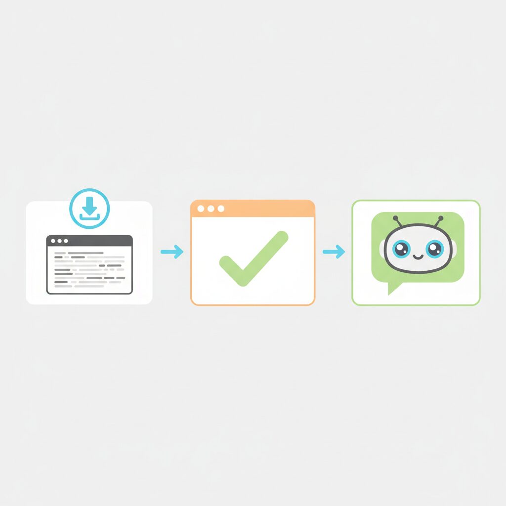 初心者がClaude Codeを始める3ステップの手順イメージ