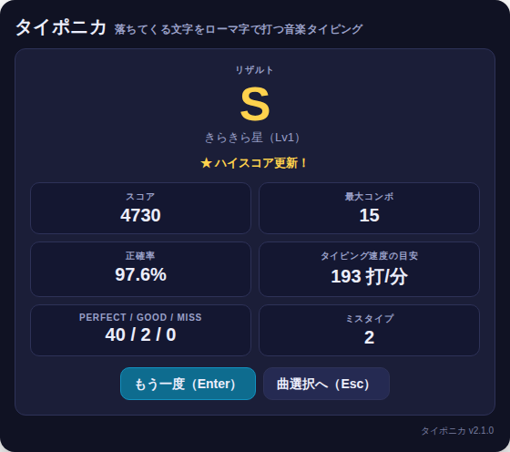 タイポニカv2のリザルト画面。正確率とタイピング速度の目安が出る