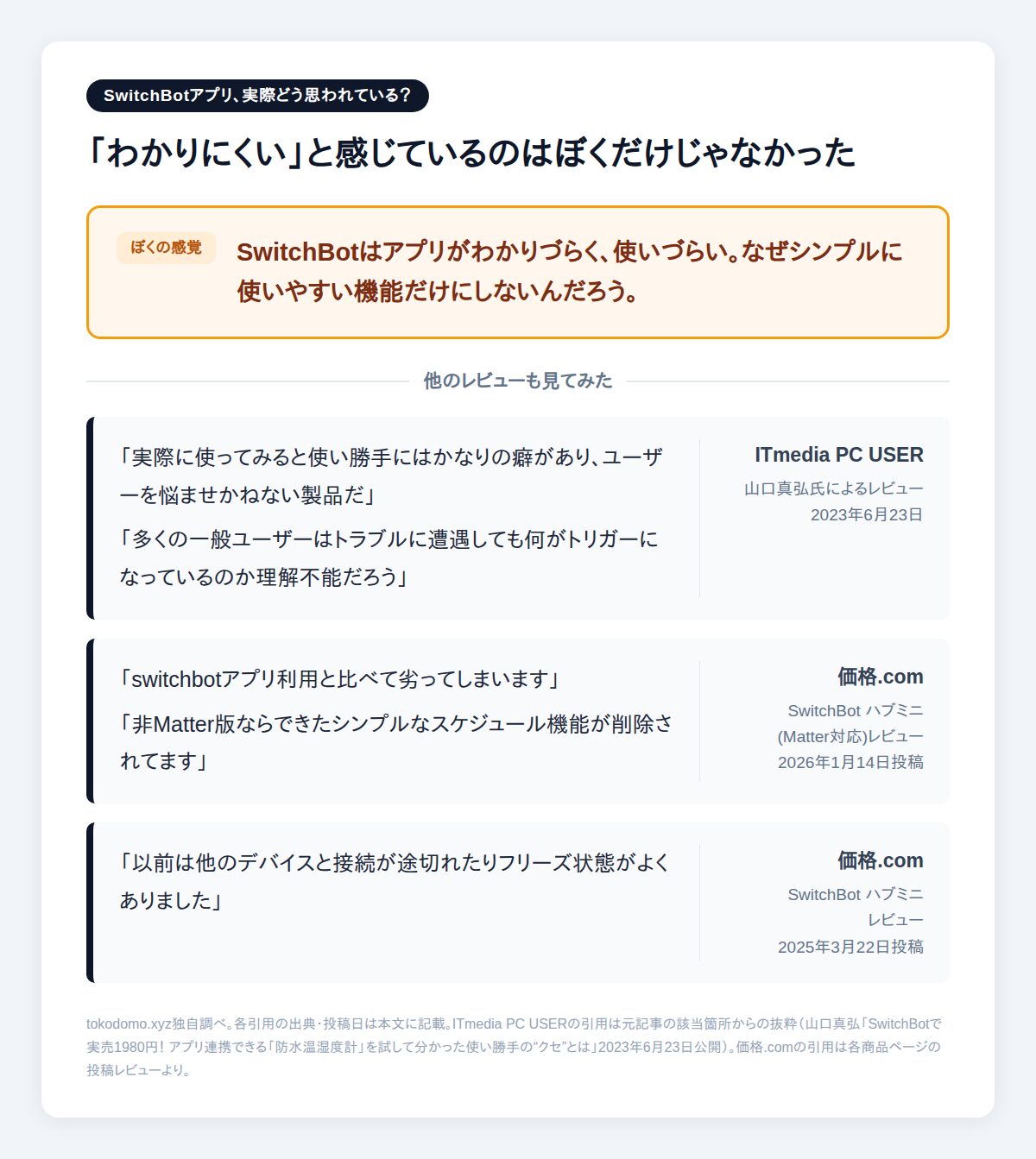 SwitchBotアプリはわかりにくいと指摘するITmediaと価格.comのレビューを集めた図