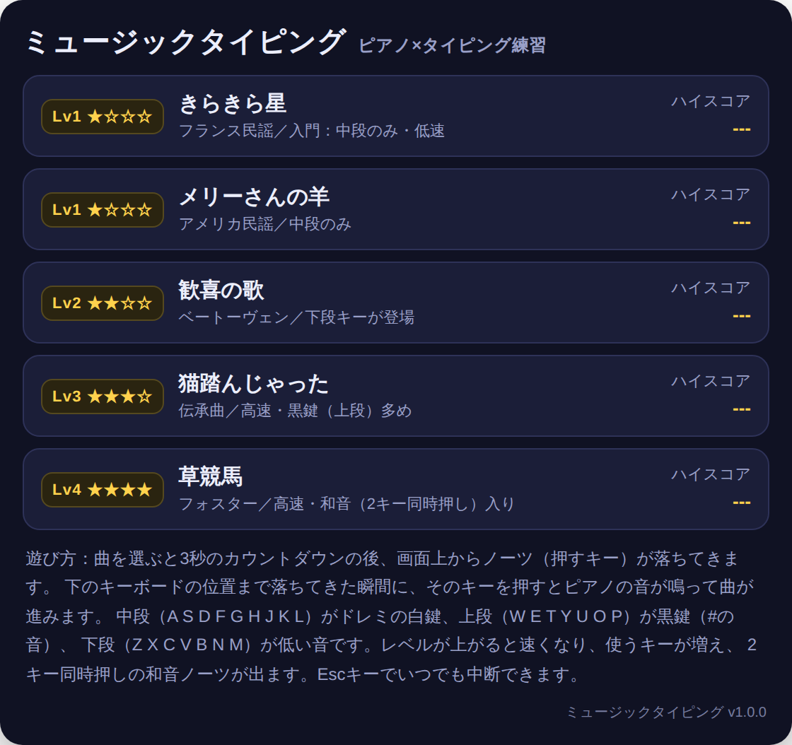 音楽でタイピング練習を目指した最初の試作機v1.0.0の曲選択画面。草競馬に和音（2キー同時押し）が入っている