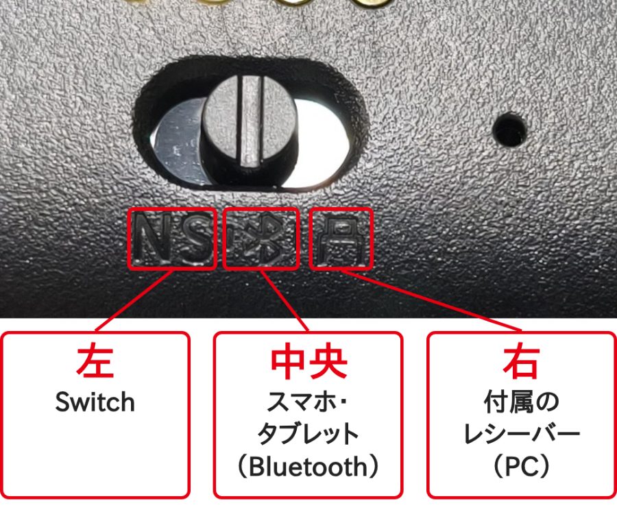 EasySMXコントローラー X05 Proの背面スイッチ。左のNSの刻印、中央のBluetoothのマーク、右のマークの3か所を赤枠で示した写真